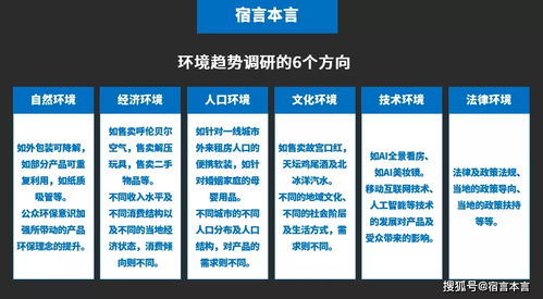 市場(chǎng)調(diào)研 洞察市場(chǎng)脈絡(luò)，驅(qū)動(dòng)商業(yè)決策的核心指南